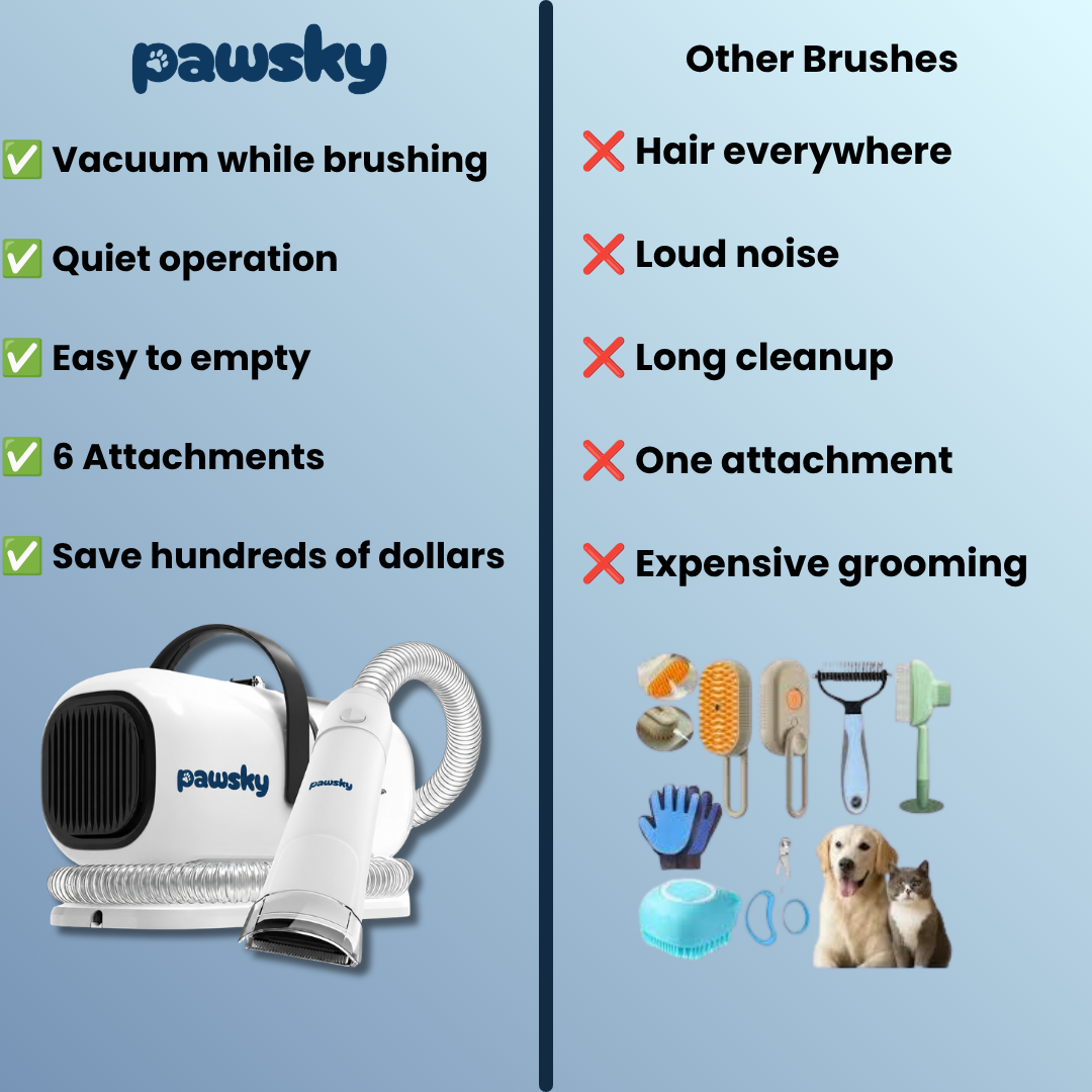Pawsky™ 2-in-1: Brushes & Vacuums