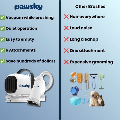 Pawsky™ 2-in-1: Brushes & Vacuums